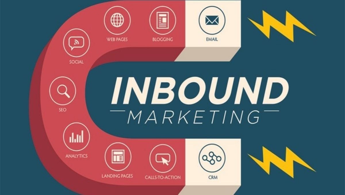 Read more about the article Inbound marketing – xu hướng tiếp thị hoàn hảo trong thời đại 4.0