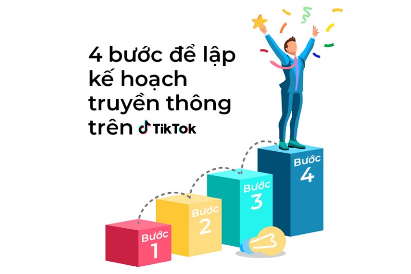 Read more about the article Đột phá doanh thu với 4 cách lập kế hoạch Tiktok hiệu quả